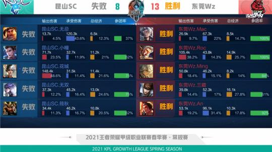 理上增强韧 理上增强韧